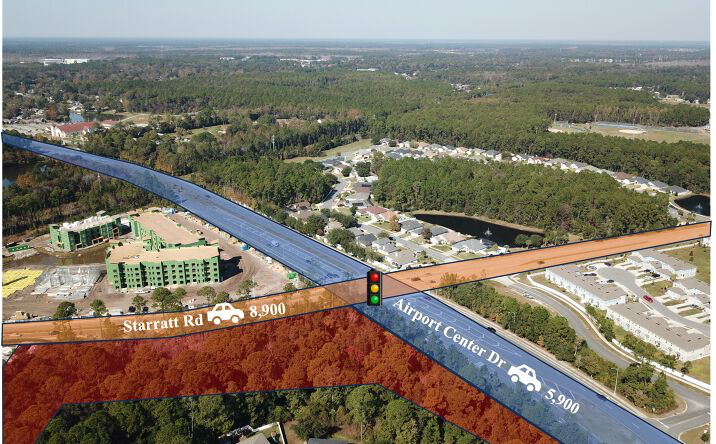 Self-Storage Facility Jacksonville FL